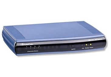 Analog Ağ Geçidi - Set Call Ürünlerimiz - Analog Ağ Geçidi